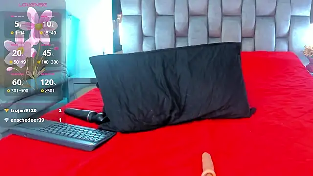 Snapshot of Abbye_blue01 chatting on 25, 1, 2025 Abbye blue01 online show from 25, 1, 2025