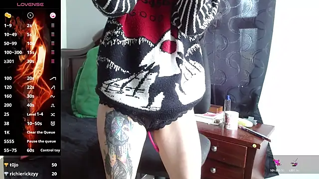 Snapshot of goretty420 chatting on 24, 1, 2025 goretty420 online show from 24, 1, 2025