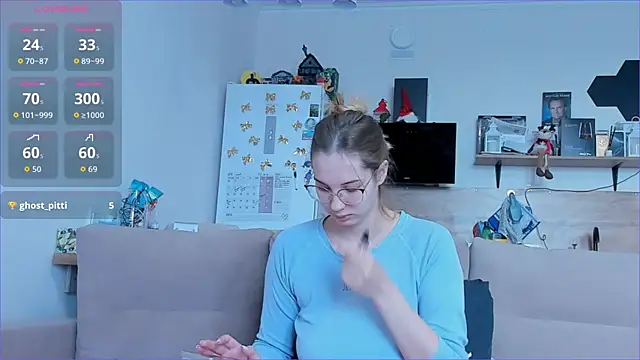 Girl alone home online show from 3, 4, 2026