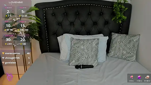 abril 71 online show from 13, 3, 2025