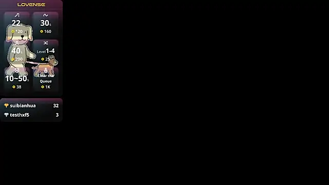 Lovensetest online show from 24, 3, 2026