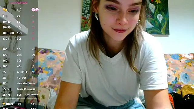 Snapshot of Sophie_Bell chatting on 23, 1, 2025 Sophie Bell online show from 23, 1, 2025