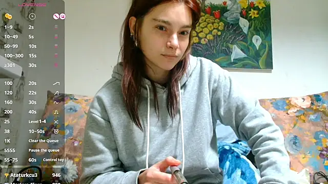 Snapshot of Sophie_Bell chatting on 8, 2, 2025 Sophie Bell online show from 8, 2, 2025