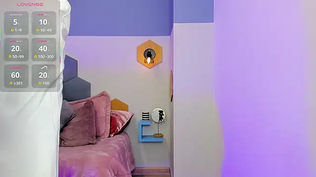 Chloe fischer  online show from 2, 10, 2025