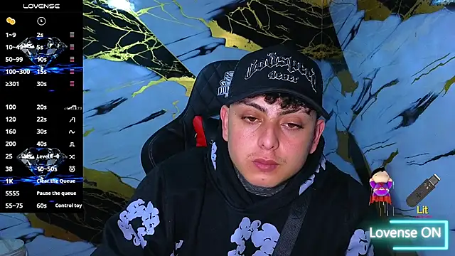 Kevin22 222 online show from 2, 4, 2026