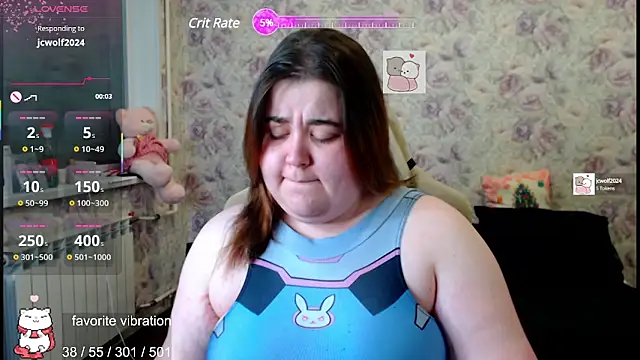 Estelle Hicks online show from 15, 3, 2025