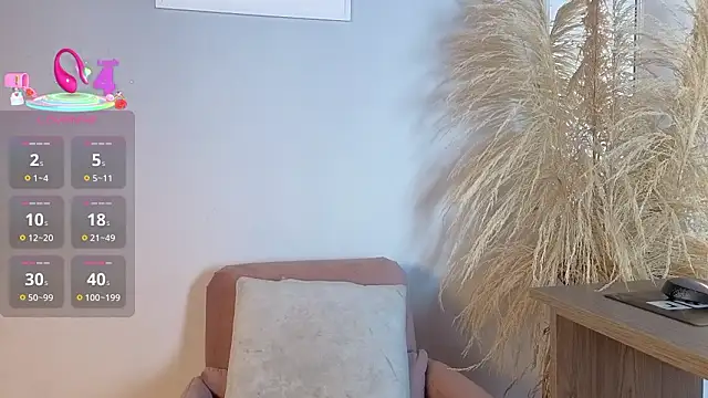 Elecktra sweet online show from 31, 1, 2026