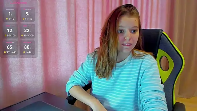 Nicky Rosee online show from 16, 4, 2026