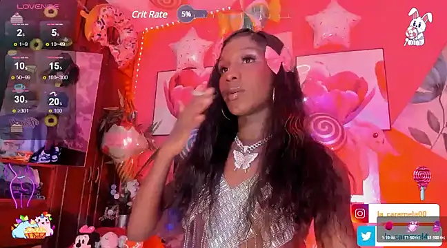 Snapshot of Dulcee_kandy chatting on 2, 2, 2025 Dulcee kandy online show from 2, 2, 2025