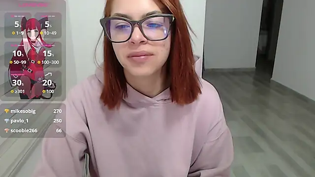 sofia xxx1 online show from 7, 2, 2026