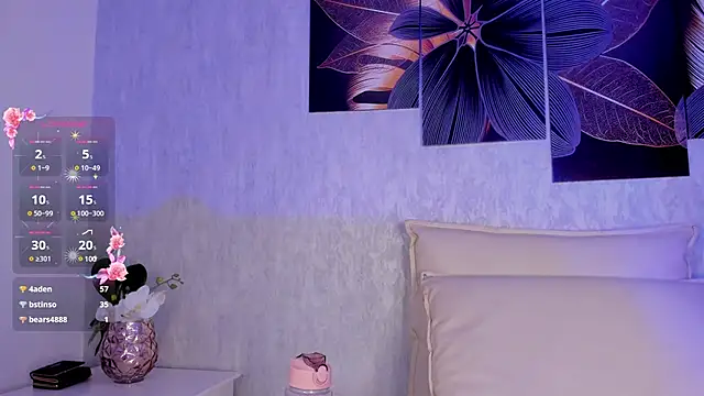 Ariana ceballos online show from 18, 3, 2025