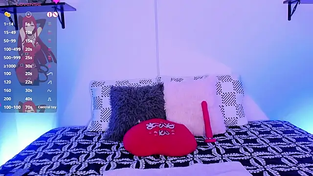 Snapshot of AlanaJohnson_ chatting on 15, 1, 2025 AlanaJohnson online show from 15, 1, 2025