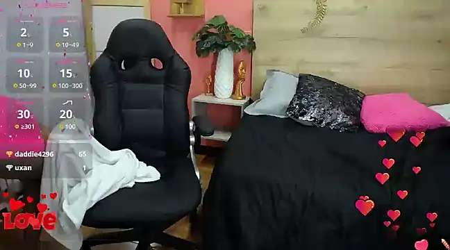 Snapshot of scarlet-foox chatting on 15, 3, 2025 scarlet-foox online show from 15, 3, 2025