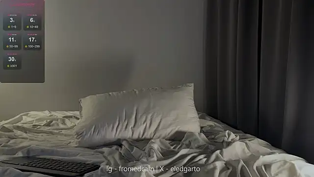 fromed online show from 28, 10, 2025