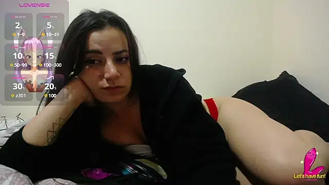 Snapshot of sofi_66 chatting on 22, 1, 2025 sofi 66 online show from 22, 1, 2025