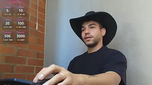 Leandro valenzuela online show from 18, 4, 2026