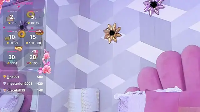 KylieMonnett online show from 15, 1, 2025