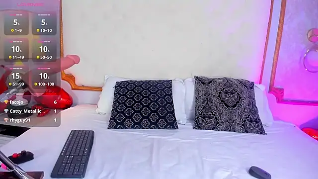 amy nicolee online show from 20, 2, 2025