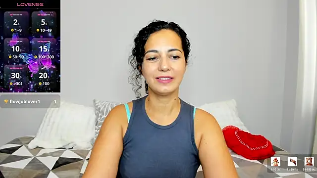 Snapshot of Linda_Insatiable chatting on 24, 7, 2026 Linda Insatiable online show from 24, 7, 2026