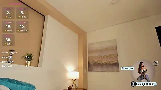 emma brooks1 online show from 28, 1, 2025