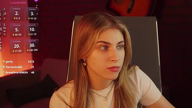 EllieCutes online show from 15, 3, 2025