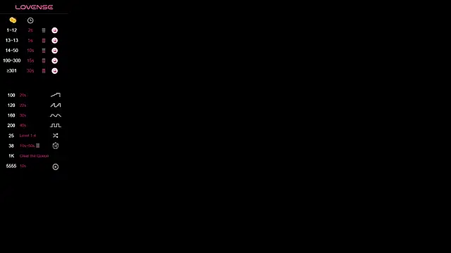 Soo dreamy online show from 27, 12, 2024