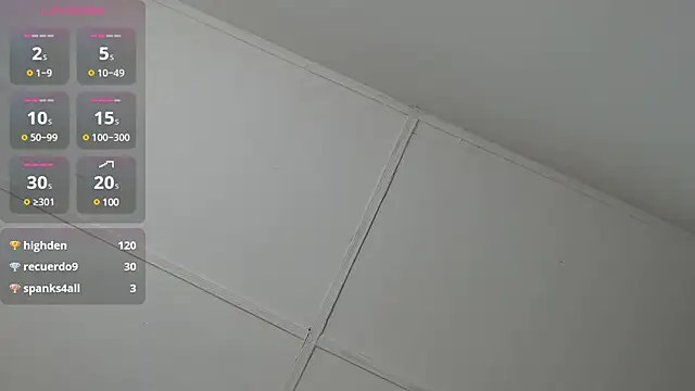 dannaberlin 0 online show from 3, 2, 2025