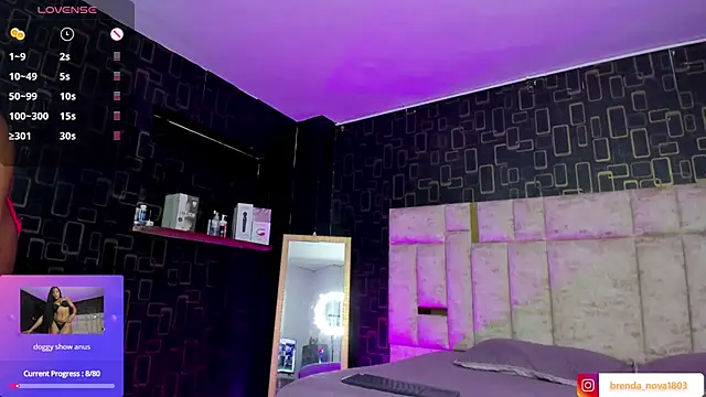 brenda nova18 online show from 11, 3, 2025