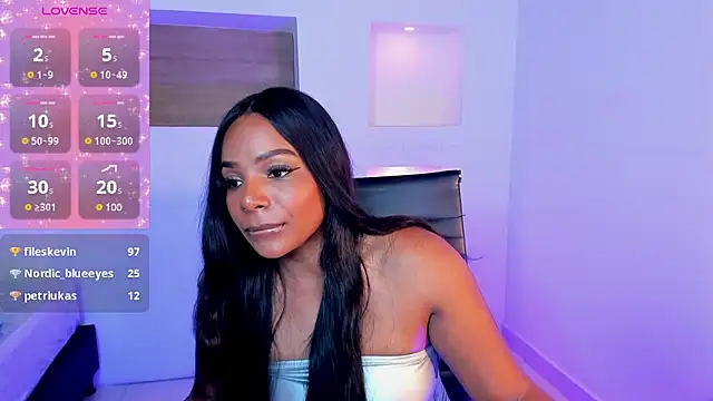 Snapshot of IvyBliss8 chatting on 15, 2, 2025 IvyBliss8 online show from 15, 2, 2025