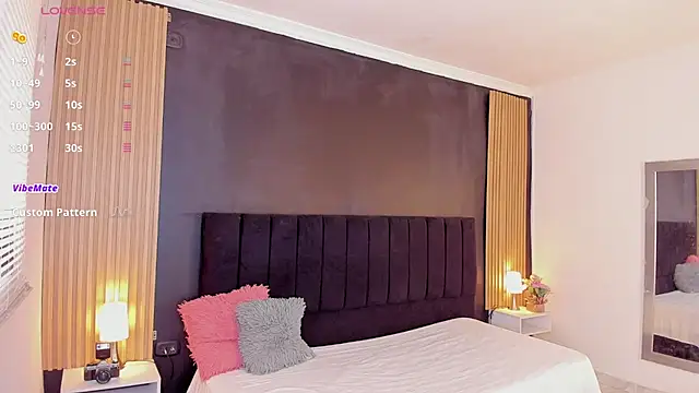 sweetsofia18 online show from 17, 5, 2026