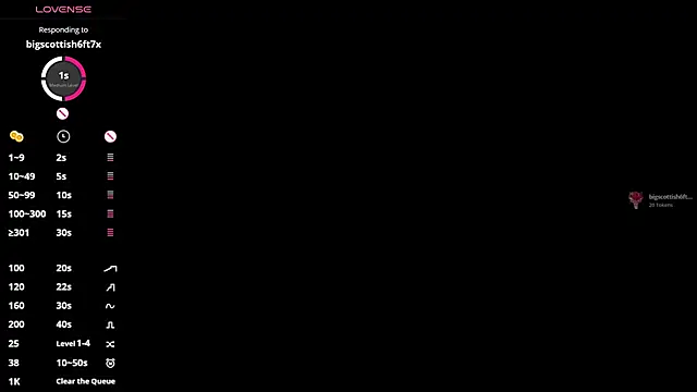 Cloe five online show from 28, 11, 2025