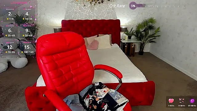 Snapshot of Kittywakee chatting on 5, 2, 2025 Kittywakee online show from 5, 2, 2025