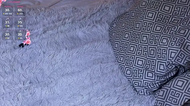 Snapshot of MerylHedley chatting on 6, 3, 2025 MerylHedley online show from 6, 3, 2025