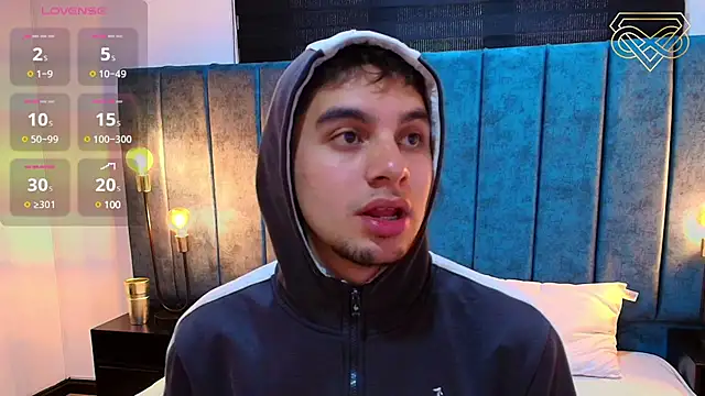 Amadeo Wild online show from 24, 1, 2025