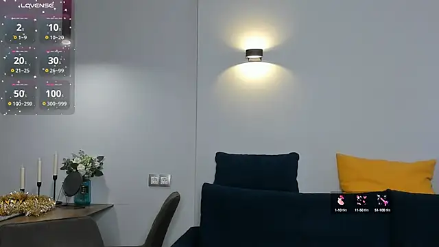 Maria  Candy online show from 14, 1, 2025