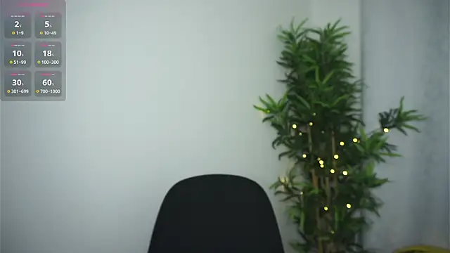 Tony Wylie online show from 28, 2, 2025