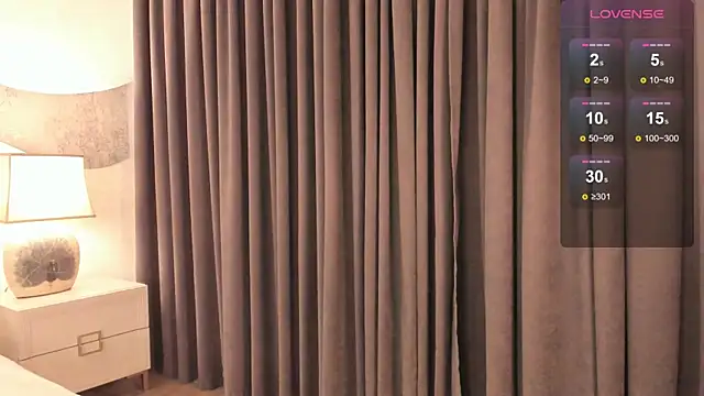 JodyDownton online show from 21, 2, 2025