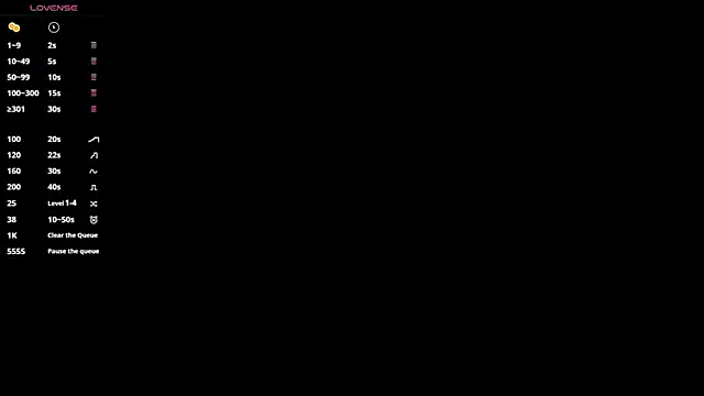 Niuk mei online show from 5, 12, 2025