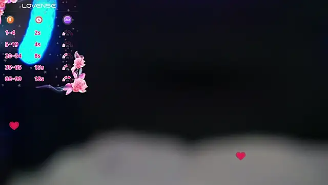 ZaraReignn online show from 12, 1, 2025