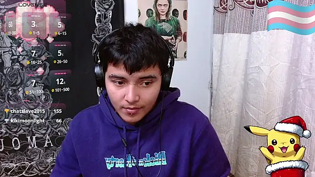 Hgp3riodictabl3 online show from 2, 12, 2024