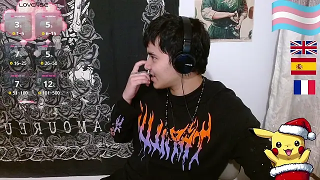 Hgp3riodictabl3 online show from 5, 12, 2024