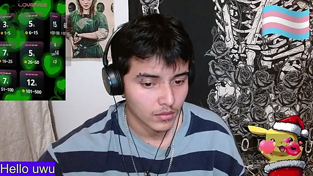 Hgp3riodictabl3 online show from 11, 12, 2024