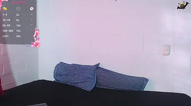 sofi bronw online show from 2, 2, 2025