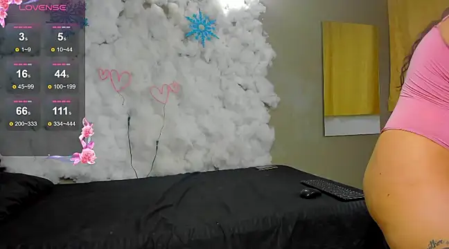 ladies of pleasure69 online show from 7, 2, 2025