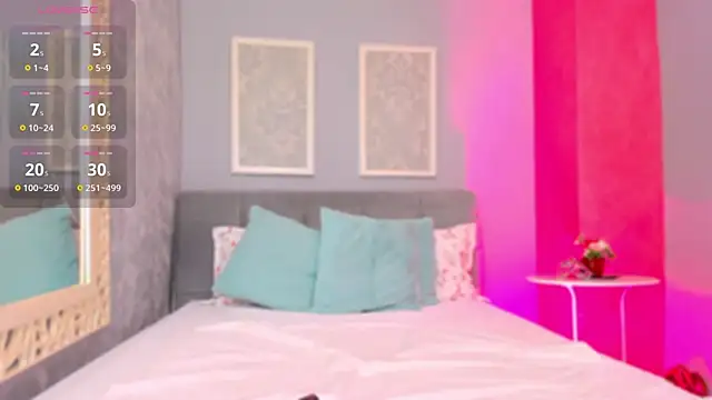 LustyRosee online show from 11, 2, 2026