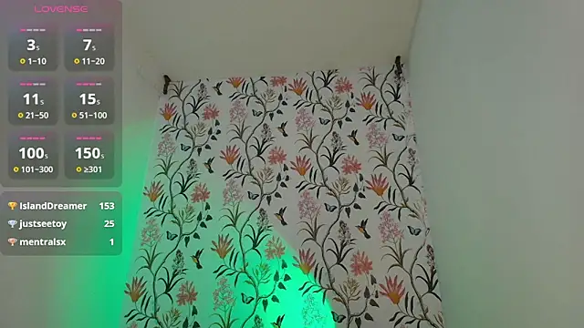 sophi lii online show from 24, 1, 2025