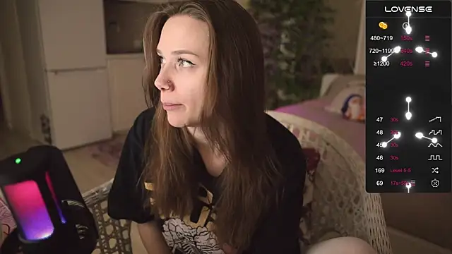 Snapshot of alexa_feels_ chatting on 2, 10, 2025 alexa feels online show from 2, 10, 2025