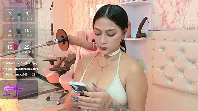 CandyKissx online show from 25, 5, 2026