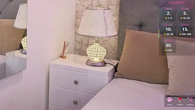 ChloeMoon9 online show from 9, 4, 2026