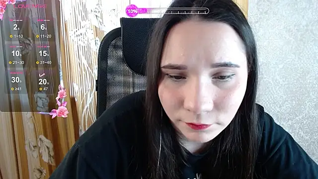 KateForLove online show from 5, 3, 2026